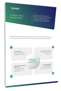Contact Center Mordernization