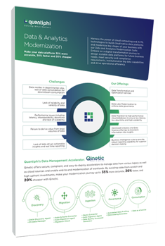 Data and Analytics modernization
