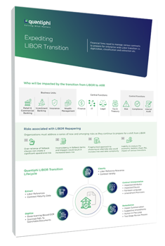 Expediting libor transition