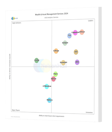 NEAT Graph