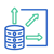 Prioritize Scalability