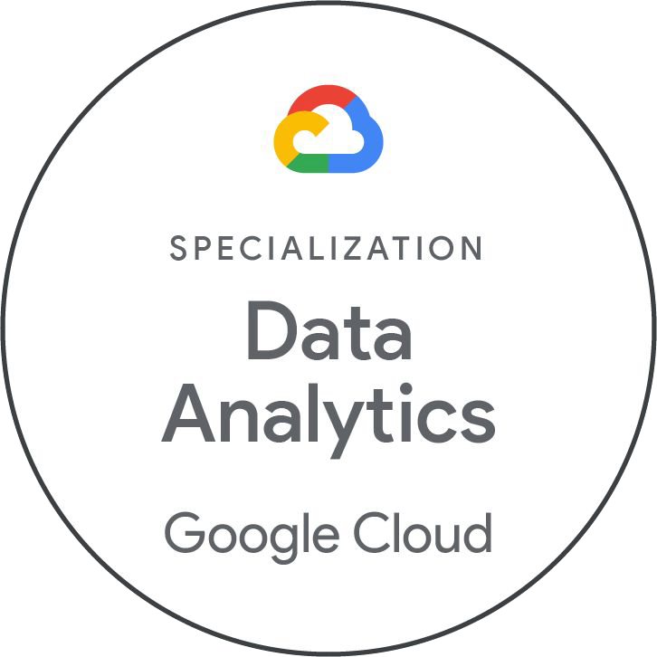 GC-specialization-Security-outline